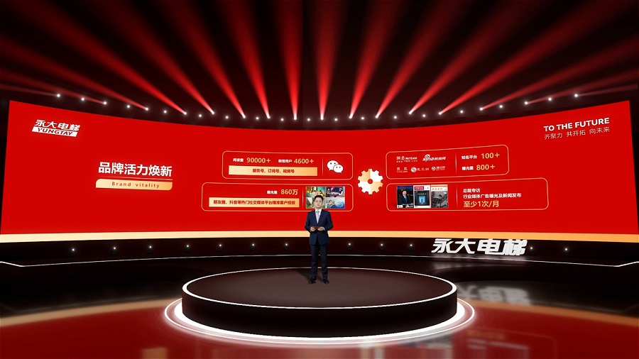 “齐聚力、共开拓、向未来”,永大电梯2023营销年会热力来袭! “齐聚力、共开拓、向未来”,永大电梯2023营销年会热力来袭!