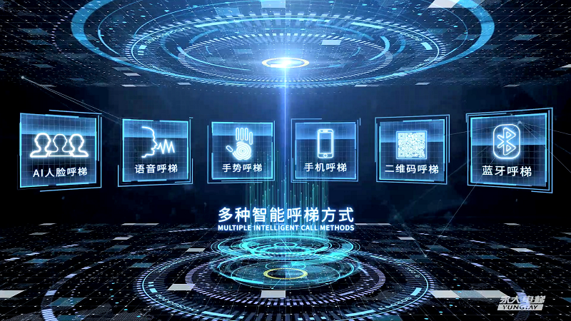 永大电梯成立30周年:致敬过往,再启新程 永大电梯成立30周年:致敬过往,再启新程