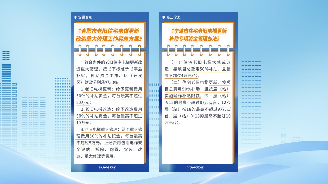 永大电梯,与城市共生长 | 电梯大修、改造、加装政策你都知道吗? 永大电梯,与城市共生长 | 电梯大修、改造、加装政策你都知道吗?