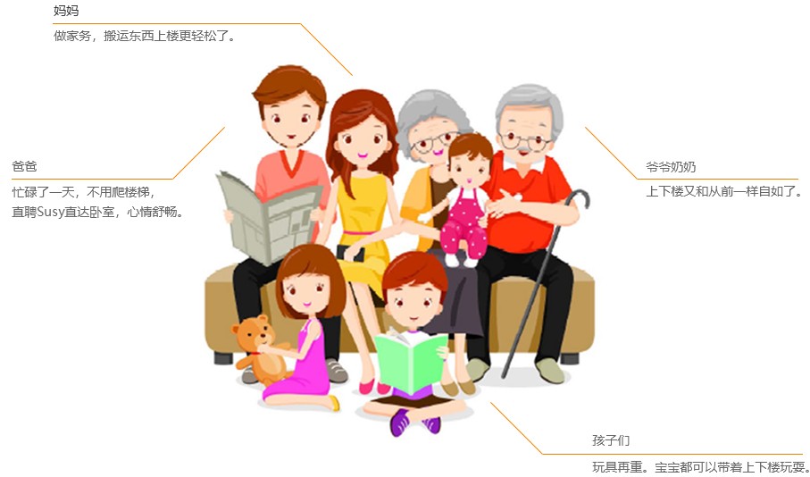 永大别墅家用电梯